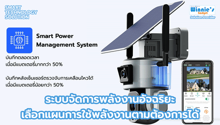 กล้องวงจรปิดโซลาร์เซลล์ SEBO EIZEN 4K DUO 10X OPTIC ZOOM 4G. (ใช้ภายนอก)_5